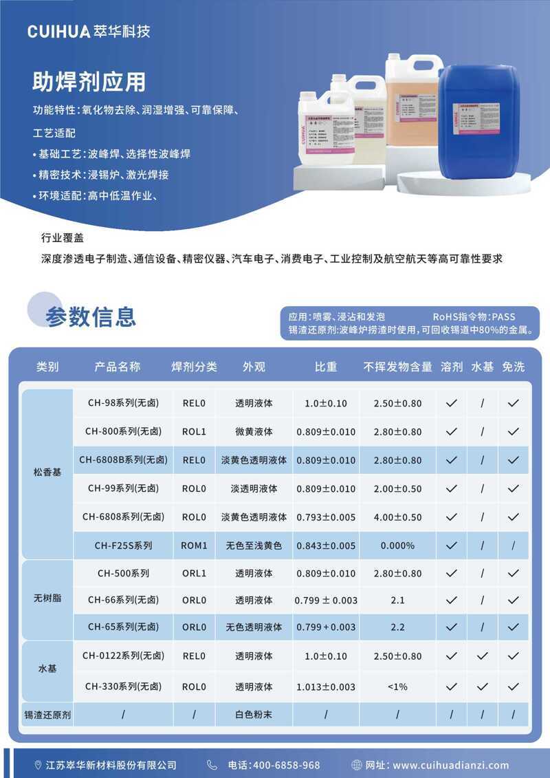 一頁(yè)紙介紹2025